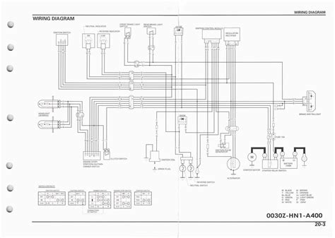 recon atv wiring diagram